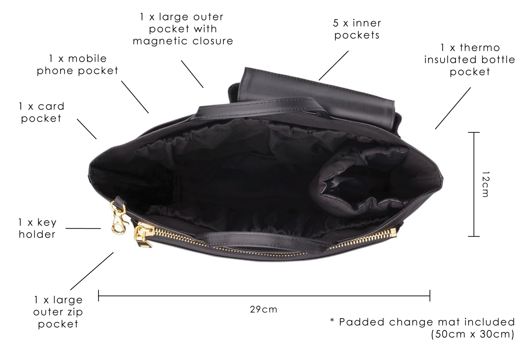 THE NAPPY SOCIETY COMPACT BABY BAG INSERT - BLACK - AU –  www.
