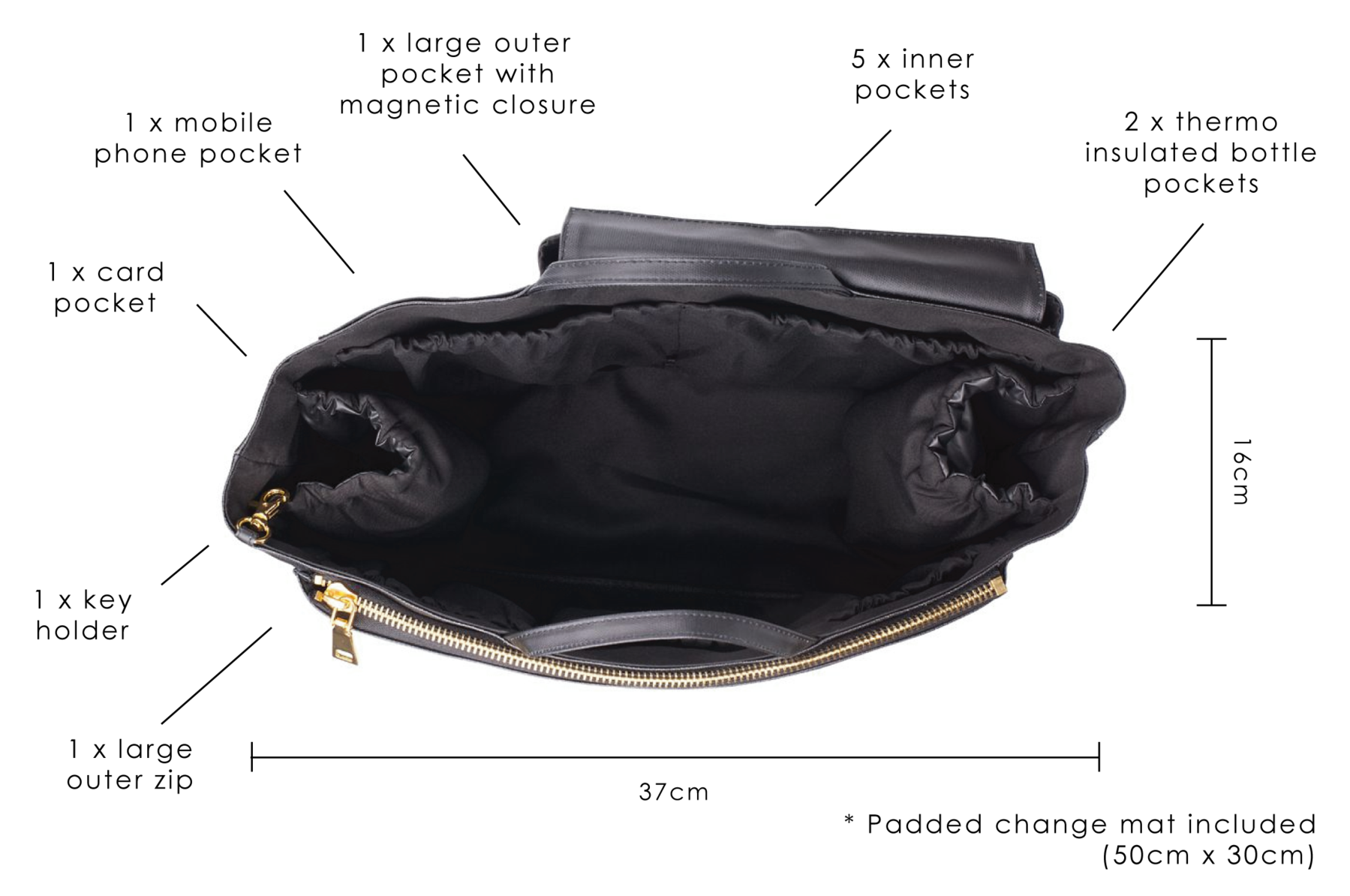 Original Diaper Bag Inserts Black